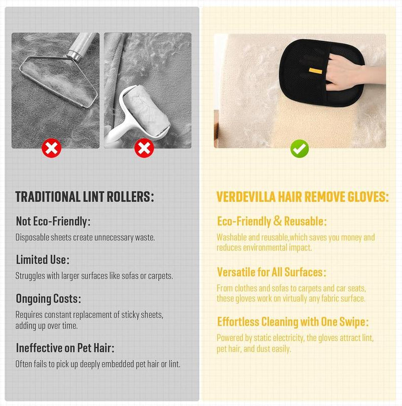 Pet Static Hair Removal Glove, Pet Hair Cleaning Glove, Pet Hair Removal Tool,Reusable Cat Dog Electrostatic Hair Remover Grooming Glove Tool,Dog & Cat Grooming Supplies